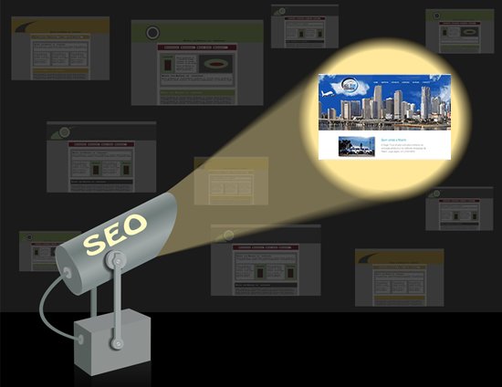 Marketing em Sites de Busca, SEO e campanha no Google Adwords